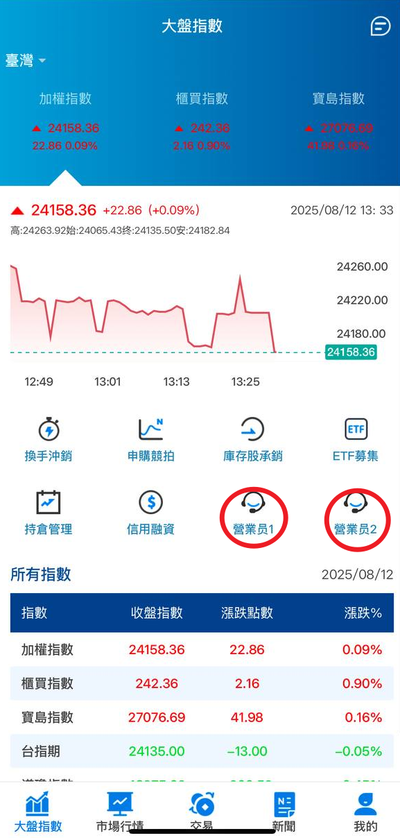 八方國際自營商APP